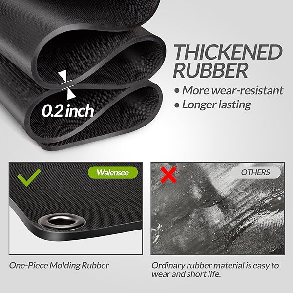 WALENSEE SNOW MELTING MATS FOR WALKWAYS, 20″ X 60″ GRAPHENE HEATED OUTDOOR MATS WITH PLUG, NO-SLIP RUBBER SNOW HEATING MATS, 3 IN/H SPEED, ICE MELTS PADS FOR WINTER BACKYARDS, SIDEWALKS SNOW REMOVAL