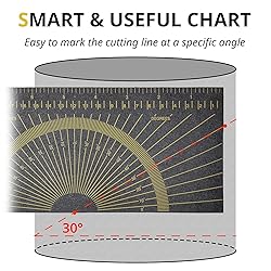 JHTii Flex Angle Diameter and Circumference