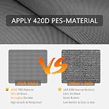 IOAOI Sun Shade Sail 3m x 4m x 5m Grey Right Angle Waterproof UV Block view 3