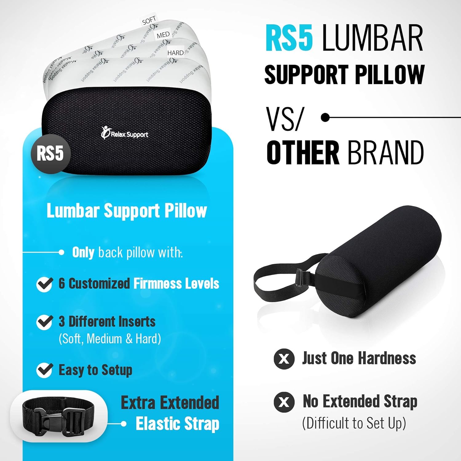 Car Seat Lumbar Roll Support Pillow RS5 by RELAX SUPPORT Lower Back Support Cushion Driving Posture Corrector Adjustable Pillow w/Multiple Inserts for 6 Customized Firmness Levels for a Pain Free Back: Health & Personal Care