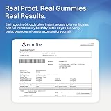 Revigr Creatine Monohydrate Gummies 5000mg 90 Vegan Sugar-Free Lab Tested COA view 7