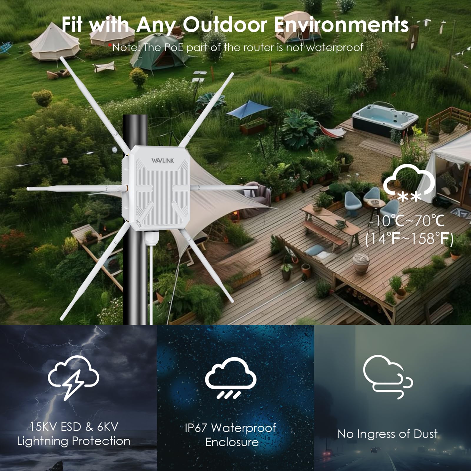 2026 AX3000 Outdoor WiFi 6 Extender, WAVLINK Long-Range WiFi Repeater/Access Point with Dual Band/PoE/IP67 Waterproof/6 x 7dBi Antennas, Supports Up to 256 Devices for Garage, Yard, RV,Farm