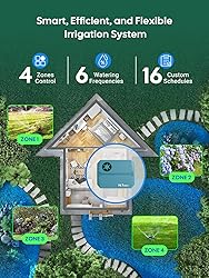 Smart Sprinklers Controller WiFi, Irrigation