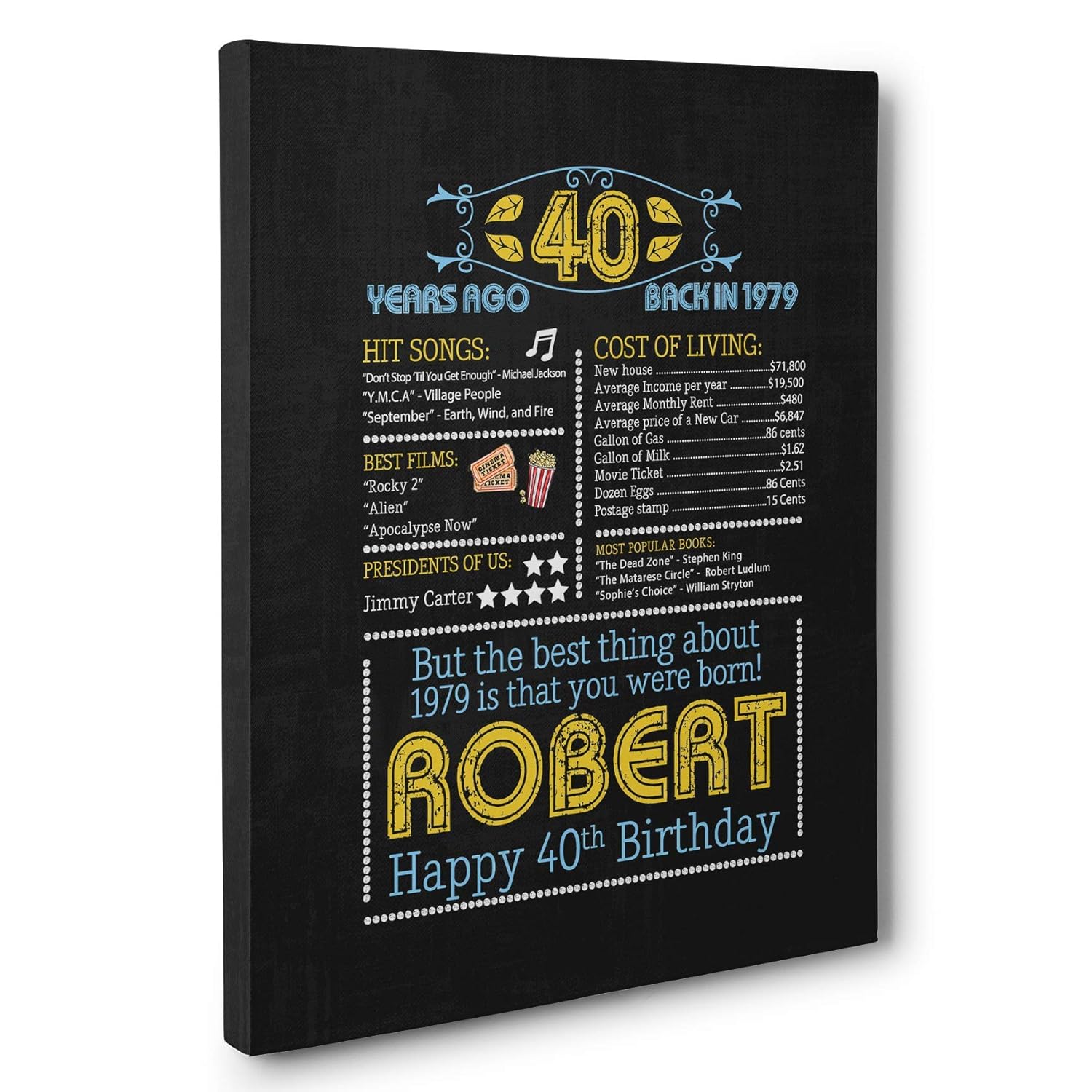 Born 40th Birthday Chalkboard Yellow ... Amazon.com: 1979 in