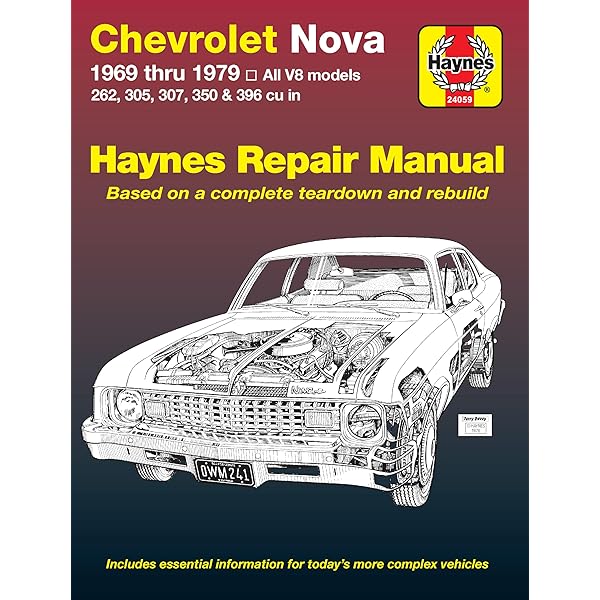 Datsun 280ZX (79-83) Haynes Repair Manual: Haynes: 9781850101246