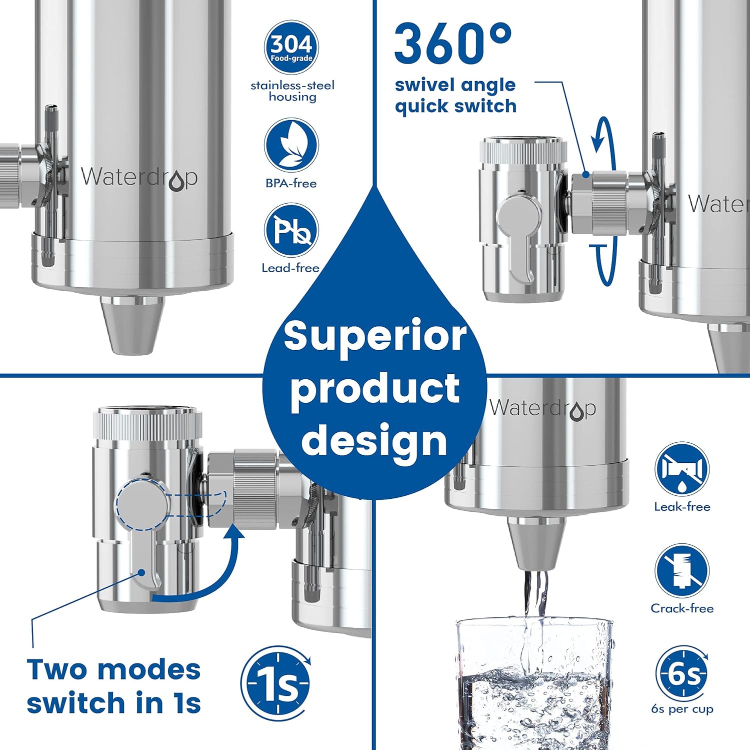 Waterdrop WD-FC-06 NSF Certified Stainless-Steel Faucet Water Filter, Carbon Block Water Filtration System, Tap Water Filter, Reduces Chlorine, Heavy Metals and Bad Taste (1 Filter Included): Kitchen & Dining