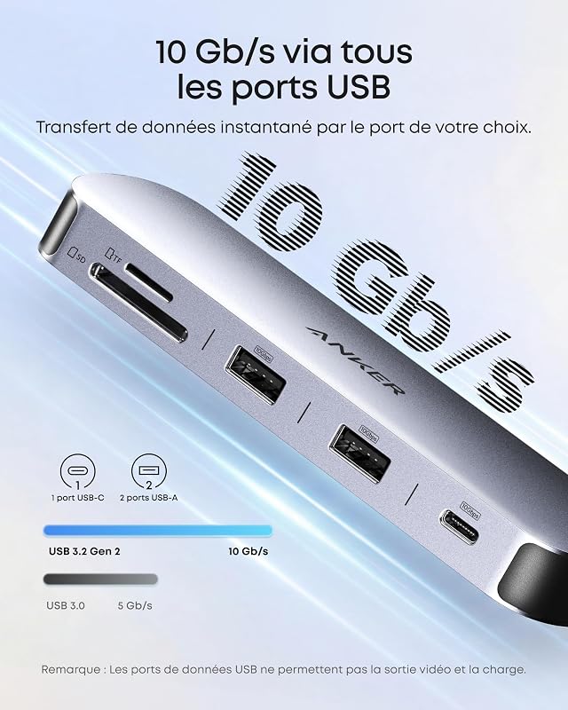 Nano Hub USB C 8 en 1 pour 2 Ordinateurs (Chargeur Non Inclus)