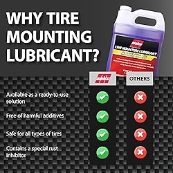 Malco Tire Mounting & Demounting Lubricant with