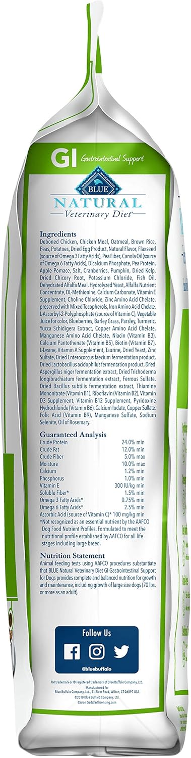 blue buffalo gi