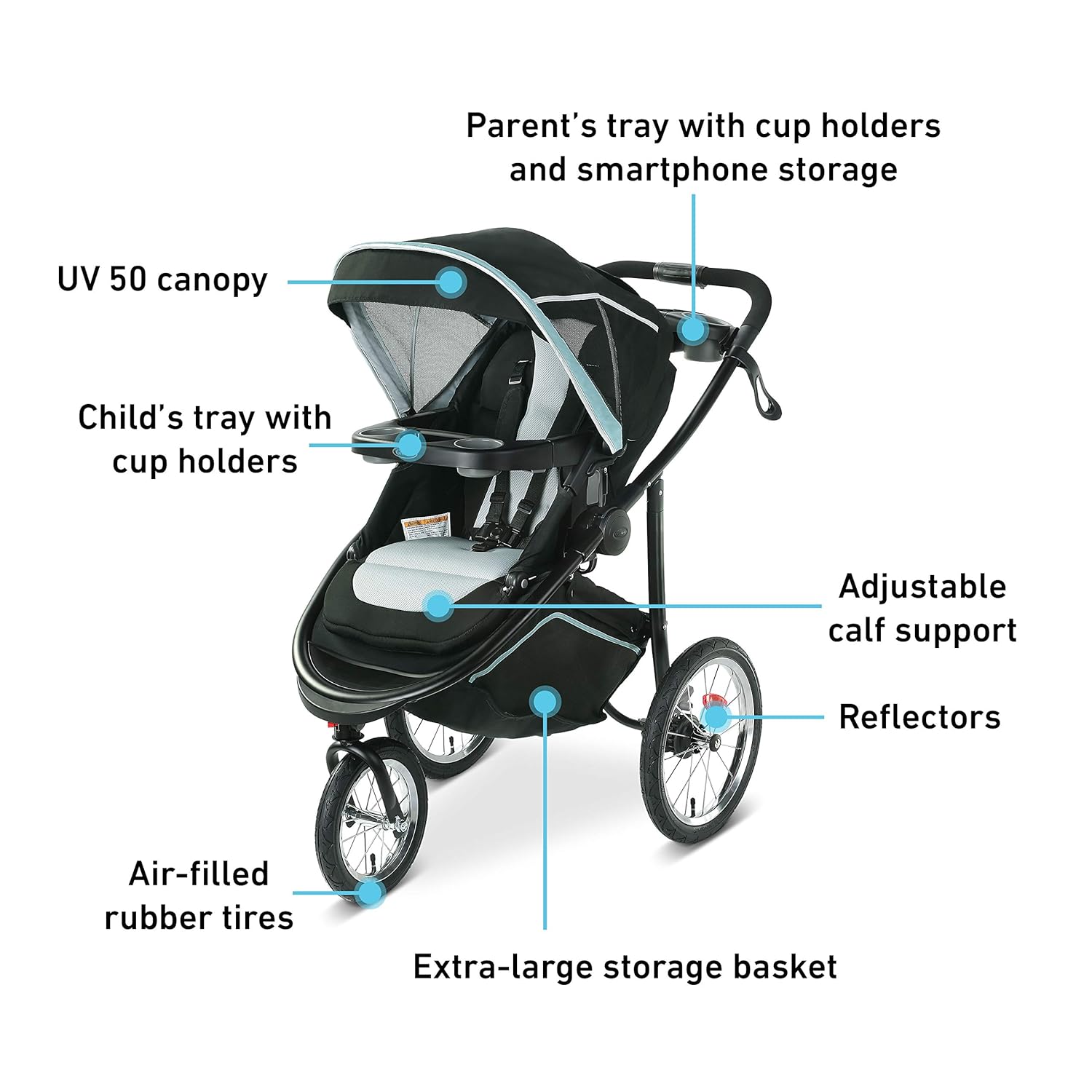 Includes Jogging Stroller And Snugride Snuglock 35 Lx Infant Car Seat Haven Graco Modes Jogger 2 0 Travel System Travel Systems Kolenik Baby