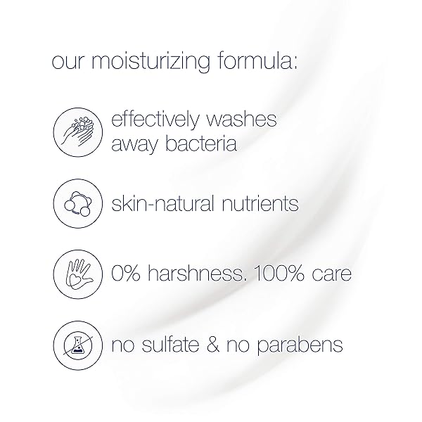 DOVE BODY WASH FOR SOFTER AND SMOOTHER SKIN SENSITIVE SKIN HYPOALLERGENIC AND SULFATE FREE BODY WASH 22 OZ