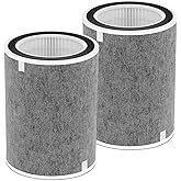 HP302 HP201 Replacement Filter Compatible with Shark Air Purifier MAX HP201 HP202 HP232 HP301 HP302 HC502, Part # HE2FKBAS, HE2FKBASMB, 2 Pack Replacement Filter Hepa for 99.97% particles & Dust