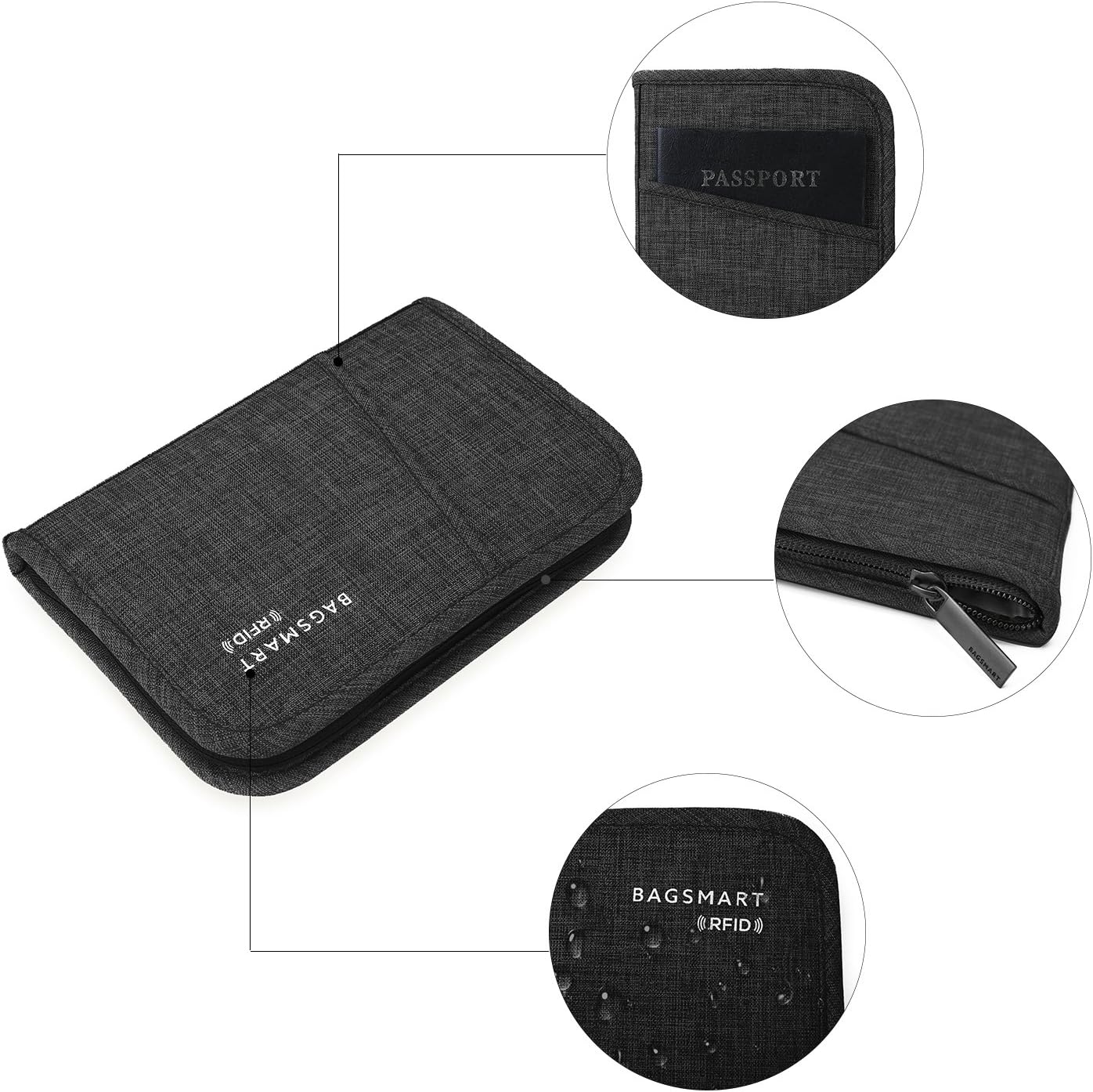  | BAGSMART Travel RFID Blocking Wallet Passport Holder Cover Document Organizer for Men and Women | Passport Wallets