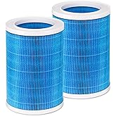 Aiskaer Humidifier Replacement Filter Compatible with Lamon MistZero/MistZero B/MistZero S and Compatible with Mifasol 5L Evaporative Humidifier, Evaporative Washable Humidification Filter,2-Pack