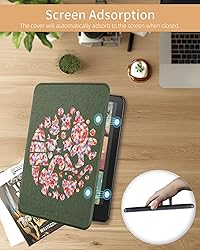 WALNEW Case for 7" All-New Kindle Paperwhite 12th