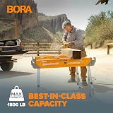 BORA Speedhorse Twin Pack PM-4500T 30x Faster Setup 680 kg per unit view 3