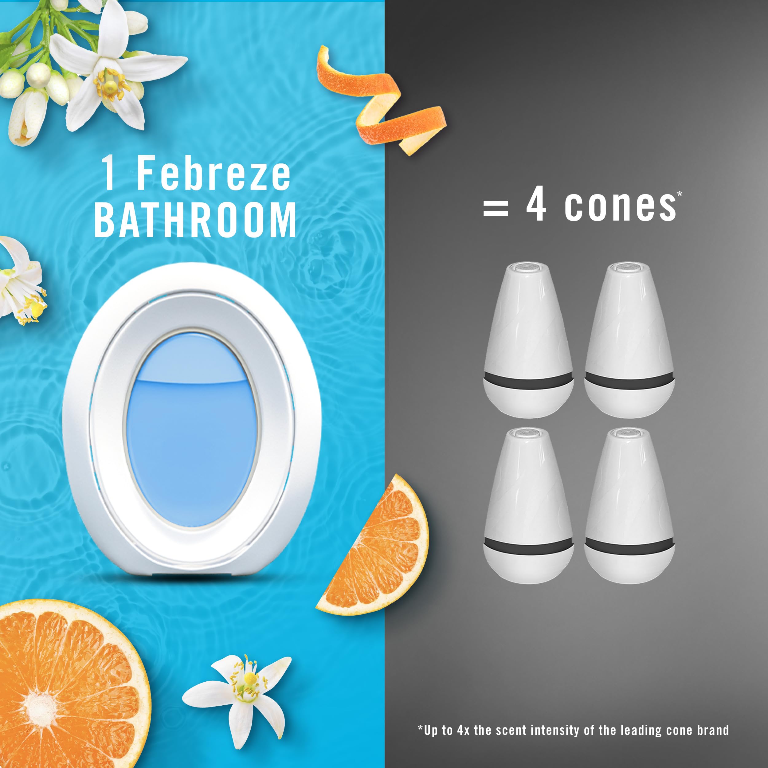 Febreze Bathroom Air Freshener, Odor-Fighting, Plug In Alternative, Air Fresheners for Home, Bathroom, & Kitchen, Closet Air Fresheners, Pet & Litter Box Odor Fighter, Refresh & Energize Scent, 4ct