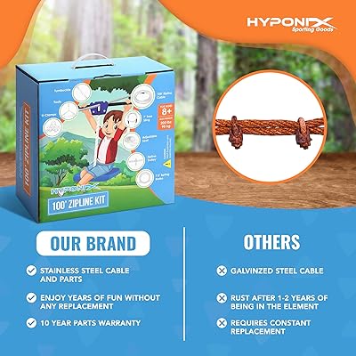 Buy Hyponix 100 Zipline Kits For Backyard For Adults Kids 100 Stainless Steel Zipline For Kids Backyard Zipline Kit For Kids Zipline For Kids Outdoor Zipline Buy Hyponix 100 Zipline Kits For Backyard For Adults Kids 100 Stainless Steel Zipline For Kids Backyard Zipline Kit For Kids Zipline For Kids Outdoor Zipline
