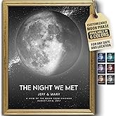 Custom Moon Phase Gift for Specific Date | Romantic Gifts for Her | Gifts for Husband | Personalized Night Sky | Paper Anniversary | (e.g. Wedding, Valentine's Day, Birthday, etc) | Grey with Thin Border & Front Glow