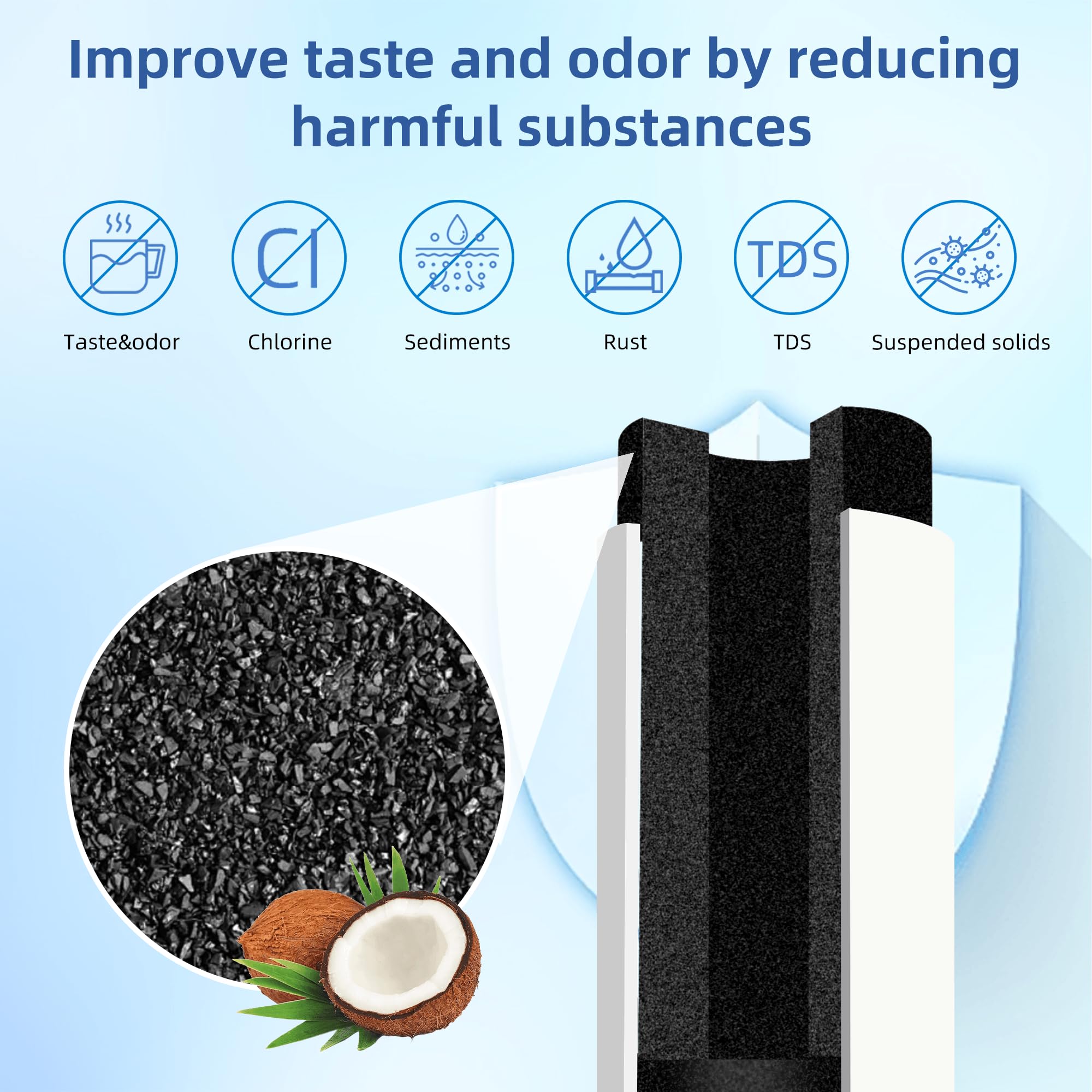 ADQ747935 Water Filter Replacement for LG LT1000P LT1000P/PC/PCS, Compatible with LG Thinq Refrigerator LMXS28626S, LRFLC2706S, AGF80300704, LFXS26973S, LFXC22526S, LHFS28XBS, 3 Packs