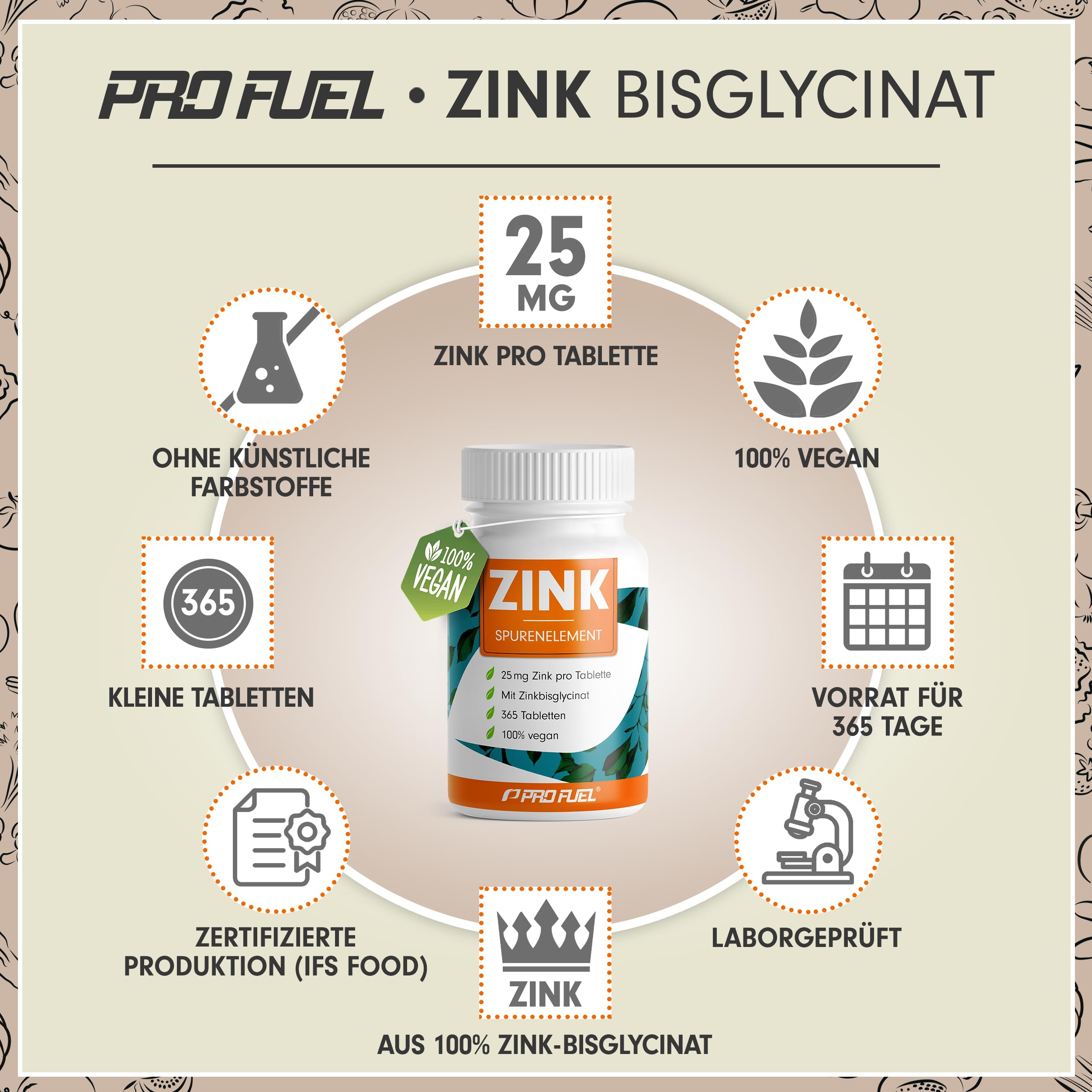 Zink 25mg - 365 Tabletten (vegan) mit Zinkbisglycinat (Zink-Chelat) für höchste Bioverfügbarkeit - laborgeprüft mit Zertifikat - optimal hochdosiert - 1 Jahresvorrat - ProFuel 2