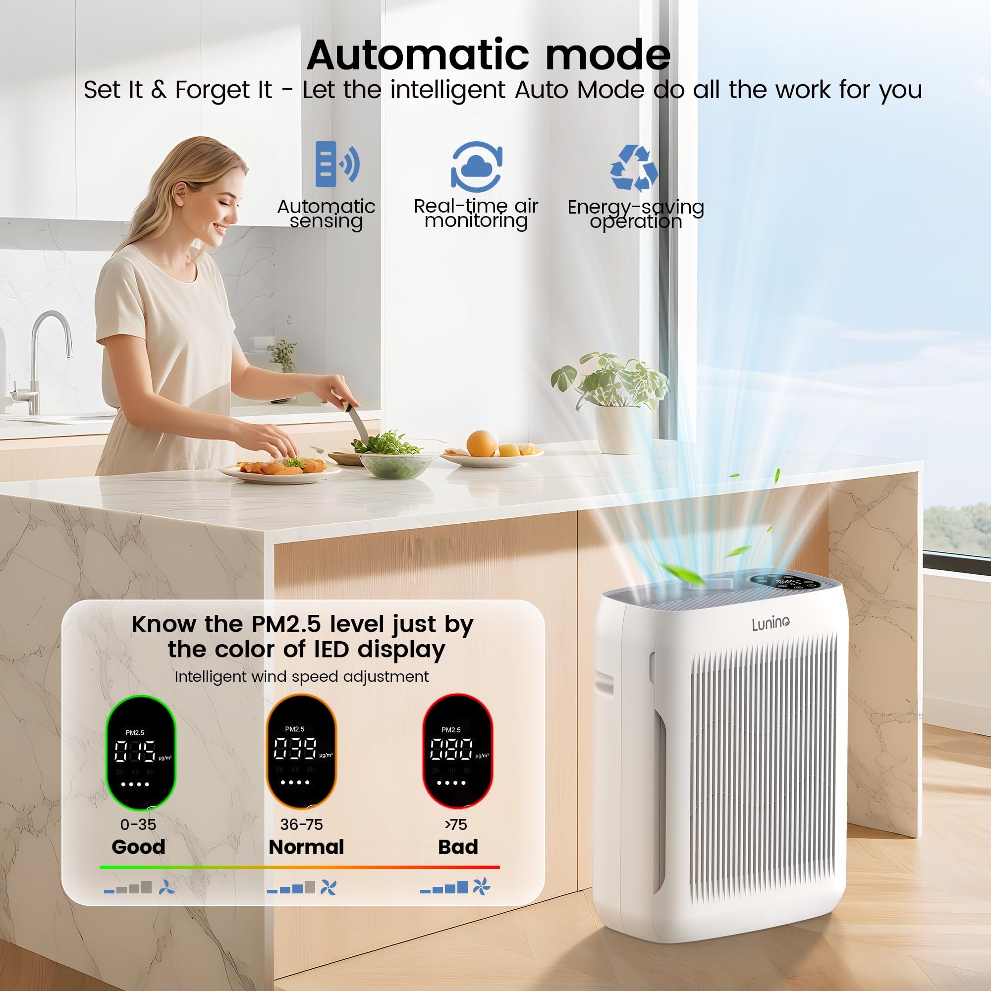 Air Purifiers for Home Large Room up to 3000 Ft², LUNINO Air Purifier with Auto & Pet Mode, 4 Fan Speeds, Aromatherapy, H13 HEPA Washable Filter for Allergies, Pet Hair, Smoke, Odors, Pollen, Dust