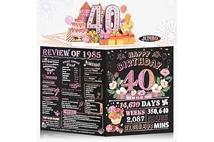 Aiunmiol 40th Birthday Card for Women Her, Jumbo Pop Up 40th Birthday Cards for Wife Mom, Happy 40th Birthday Decorations for 40 Year Old Women Funny Birthday Gifts, Review of 1985, Pink