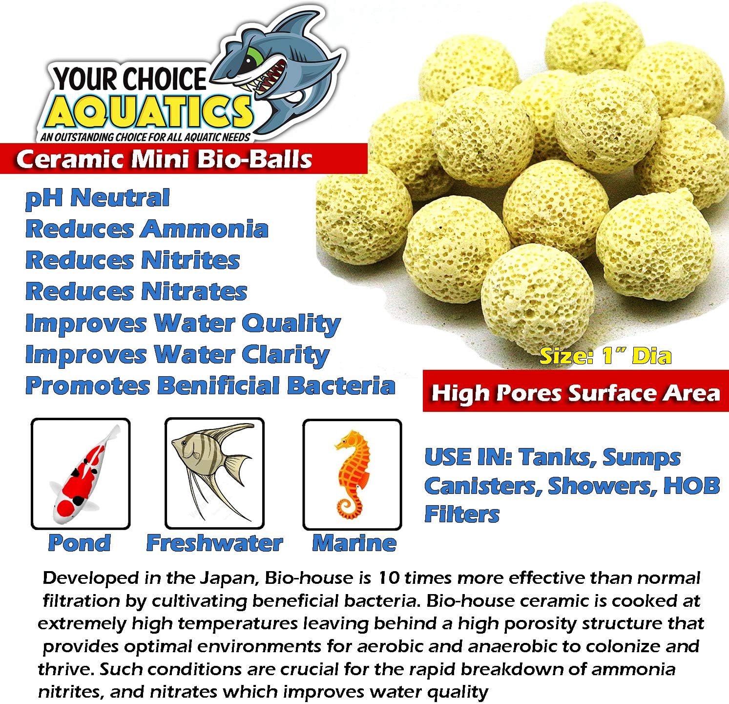 Your Choice Aquatics Ceramic Mini Bio Balls