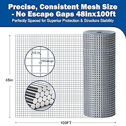 Galvanizing Hardware Cloth, Chicken Wire Mesh 1/2