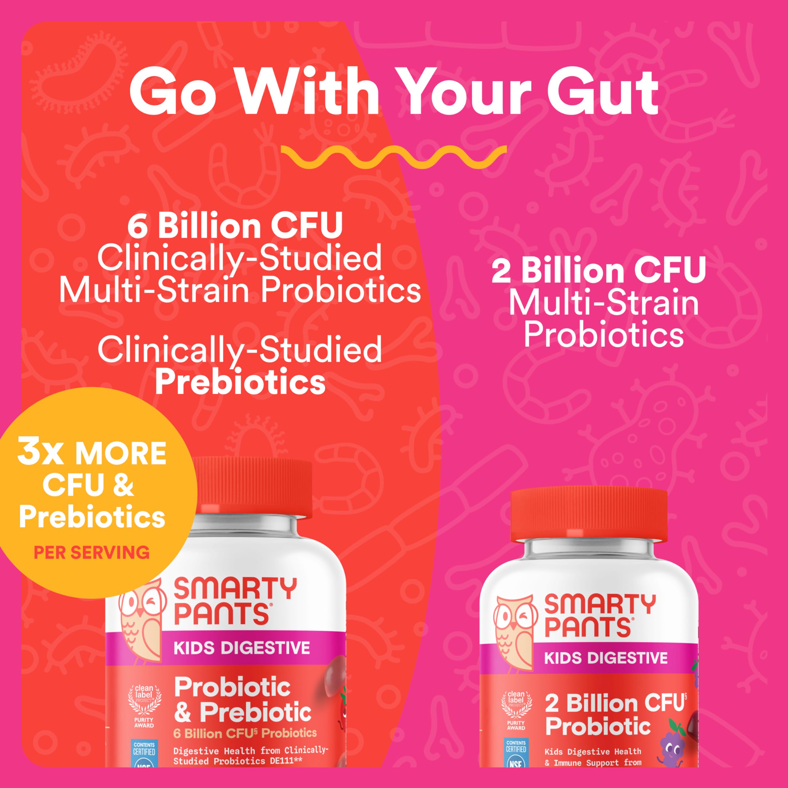 SmartyPants Kids Probiotic & Prebiotic Gummies for Digestive Health: Gut Health Supplement, Clinically Studied Prebiotic for Immune Support, Strawberry, 60 Count (30 Day Supply)