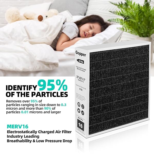 X7935 20X20X5 AIR FILTER MERV 16, REPLACEMENT MEDIA FOR HCC14-23 HCF14-16 LEN-NOX AIR FILTERS, HONEY-WELL MODELS FC100A1011 AND FC200E1011