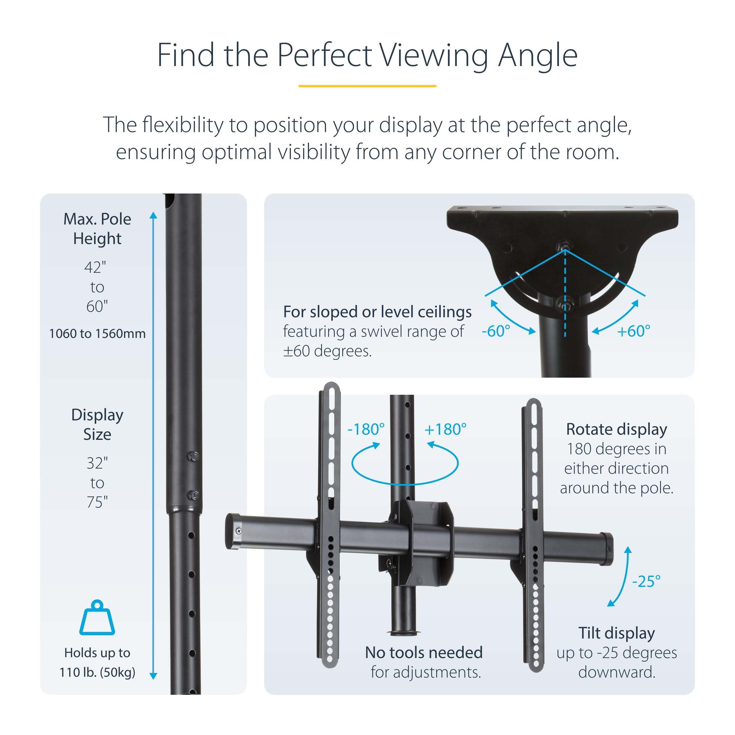 View 4