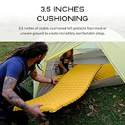 NEMO Equipment Tensor Trail Ultralight Insulated