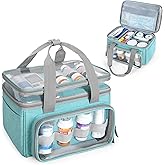 LUXJA Double-Layer Medicine Bag with Transparent Compartment, Pill Bottle Organizer with Detachable Divider (Suitable as a Home or Travel Medicine Bag), Blue