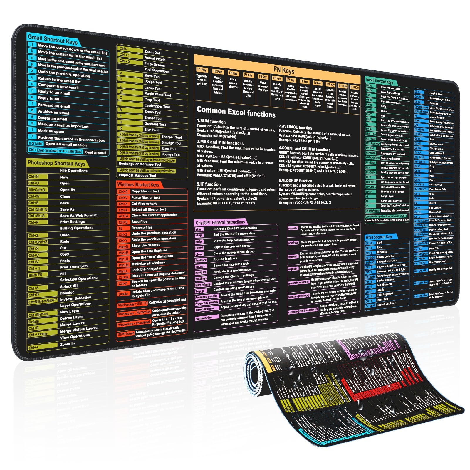 Photo 1 of Waterproof Desk mat—Excel Cheat Sheet Desk pad—Contains 7 Common Office Software Shortcuts Such as Excel, Word, Chat GPT,etc—Large XL Gaming Mousepad|Office Keyboard pad|Excel Shortcuts Computer mat