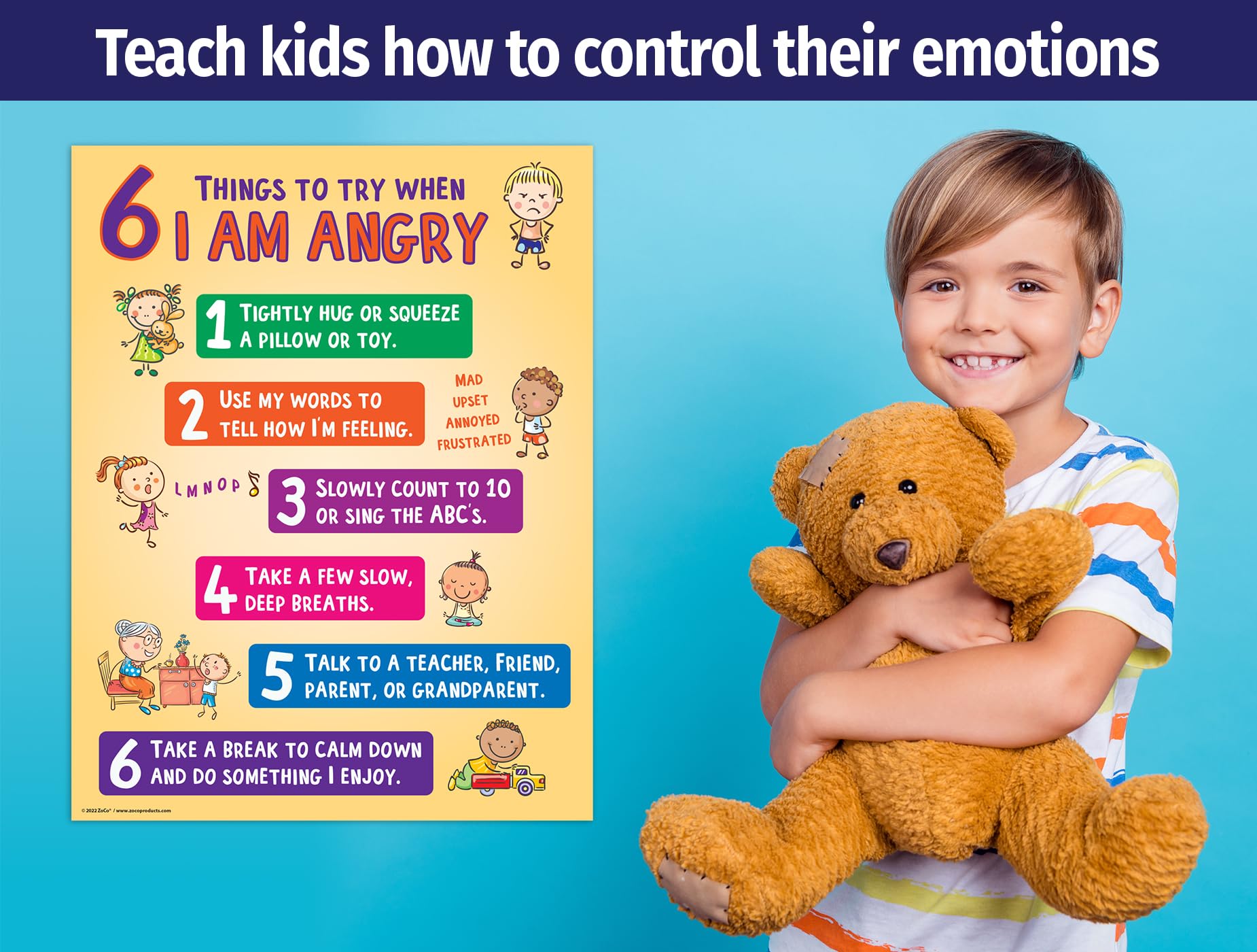 ZOCO - Behavior Management Poster - Kids Calming & Managing Anger Strategies for Daycare, Child Care, Preschool, Elementary School Classrooms - Laminated, 17