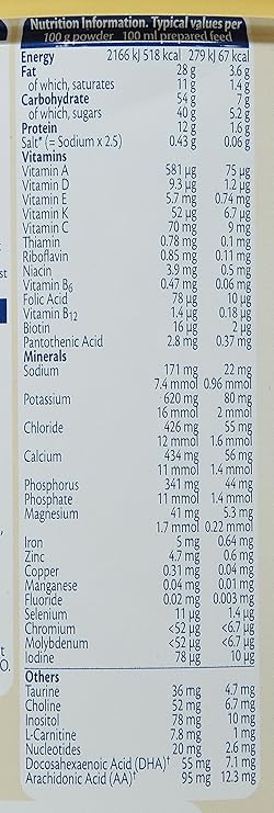 sma anti reflux asda