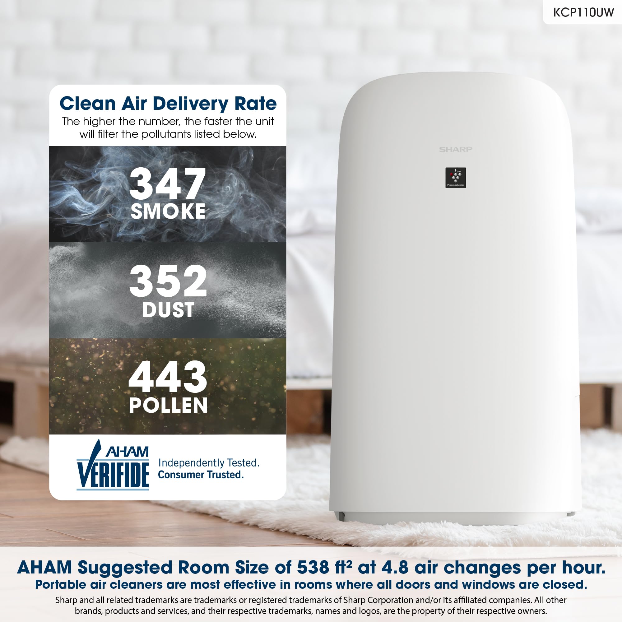 SHARP Smart Air Purifier and Humidifier compatible w/Alexa & Google Asst. Plasmacluster™ Ion Technology & Triple Filtration, incl True HEPA Filter. Covers up to 2,603 sq ft for XL Rooms. KCP110UW