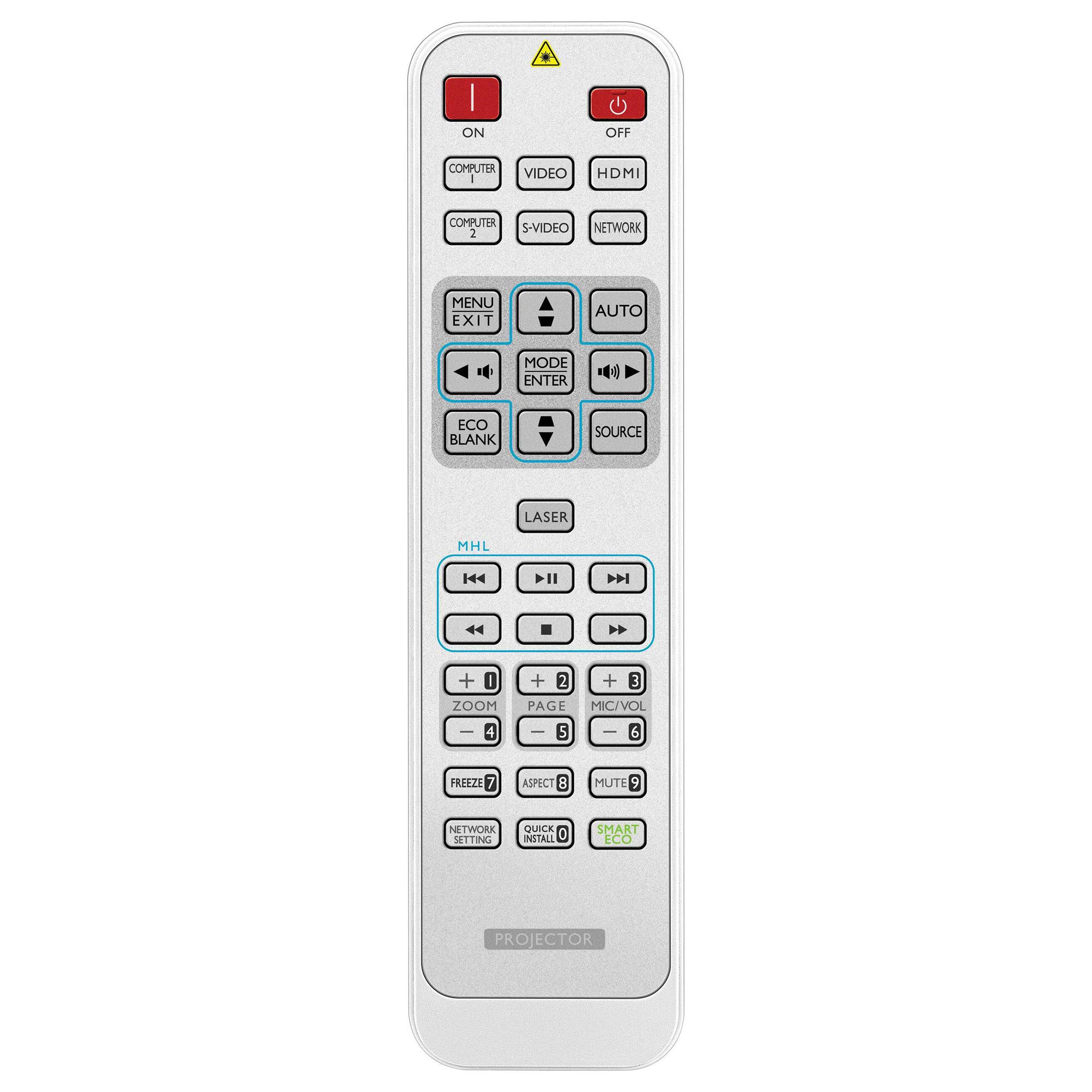 Leankle Remote Controller 5J.JAD06.001 for BenQ Projectors MW727, MW824ST, MW855UST, MW864UST, MW883UST, MX631ST, MX726, MX823ST, MX854UST, MX863UST, MX882UST, SH753, SU754, SW752, SX751, W1600UST