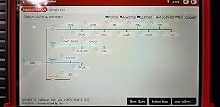 Review Image by dgm dgm