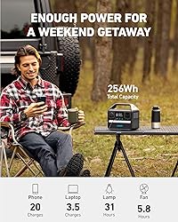 Anker 521 Portable Power Station Upgraded with