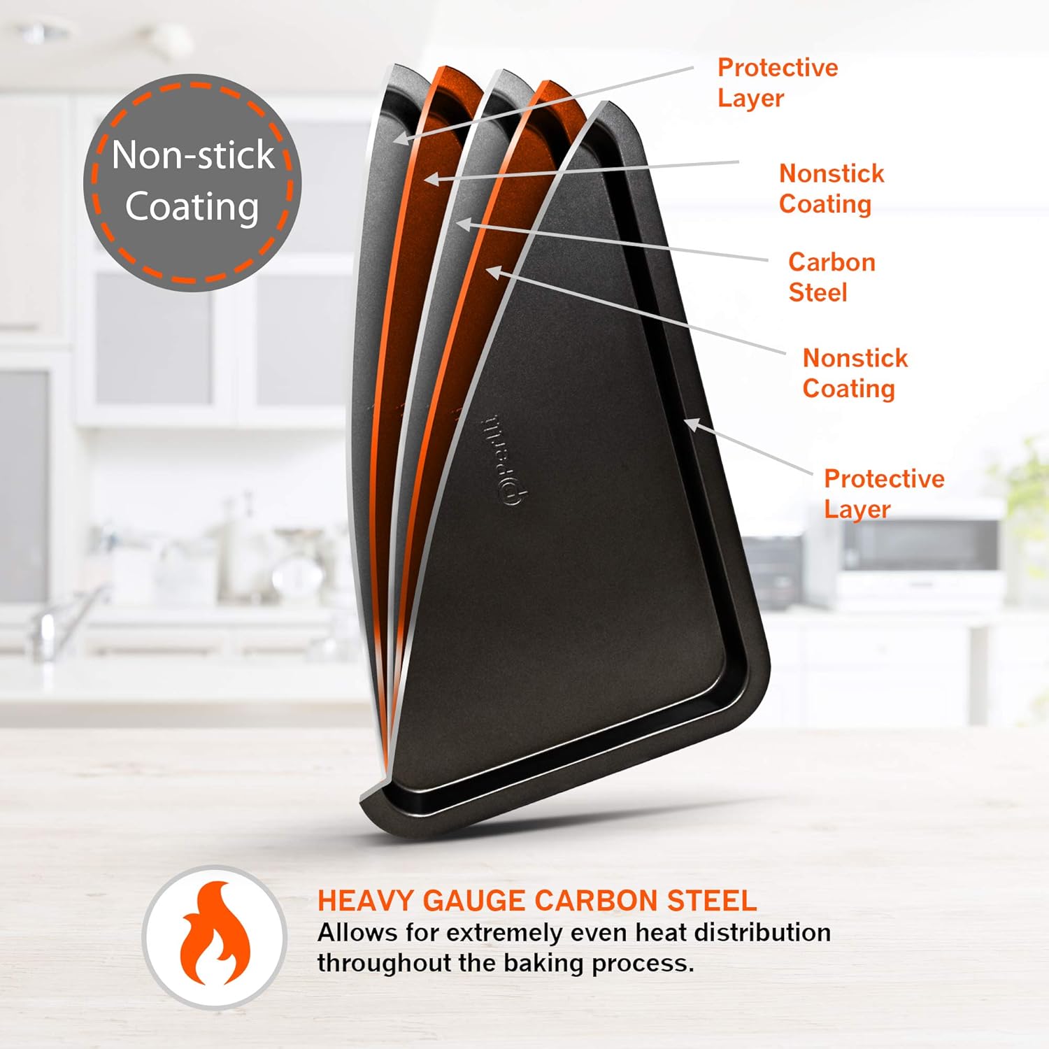 Nonstick Bakeware Baking Set, 6 Pc Dark Gray Baking Pans Set Kitchen Oven Safe Basics PTFE PFOA Free Baking Sheet Set with Loaf Pan, Two Round Cake Pans, Medium Cookie Sheet, Roasting Pan & Muffin Pan: Kitchen & Dining
