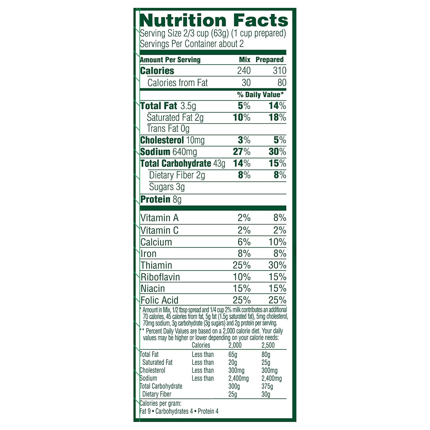 Knorr Pasta Sides Alfredo Nutrition Information Runners High Nutrition