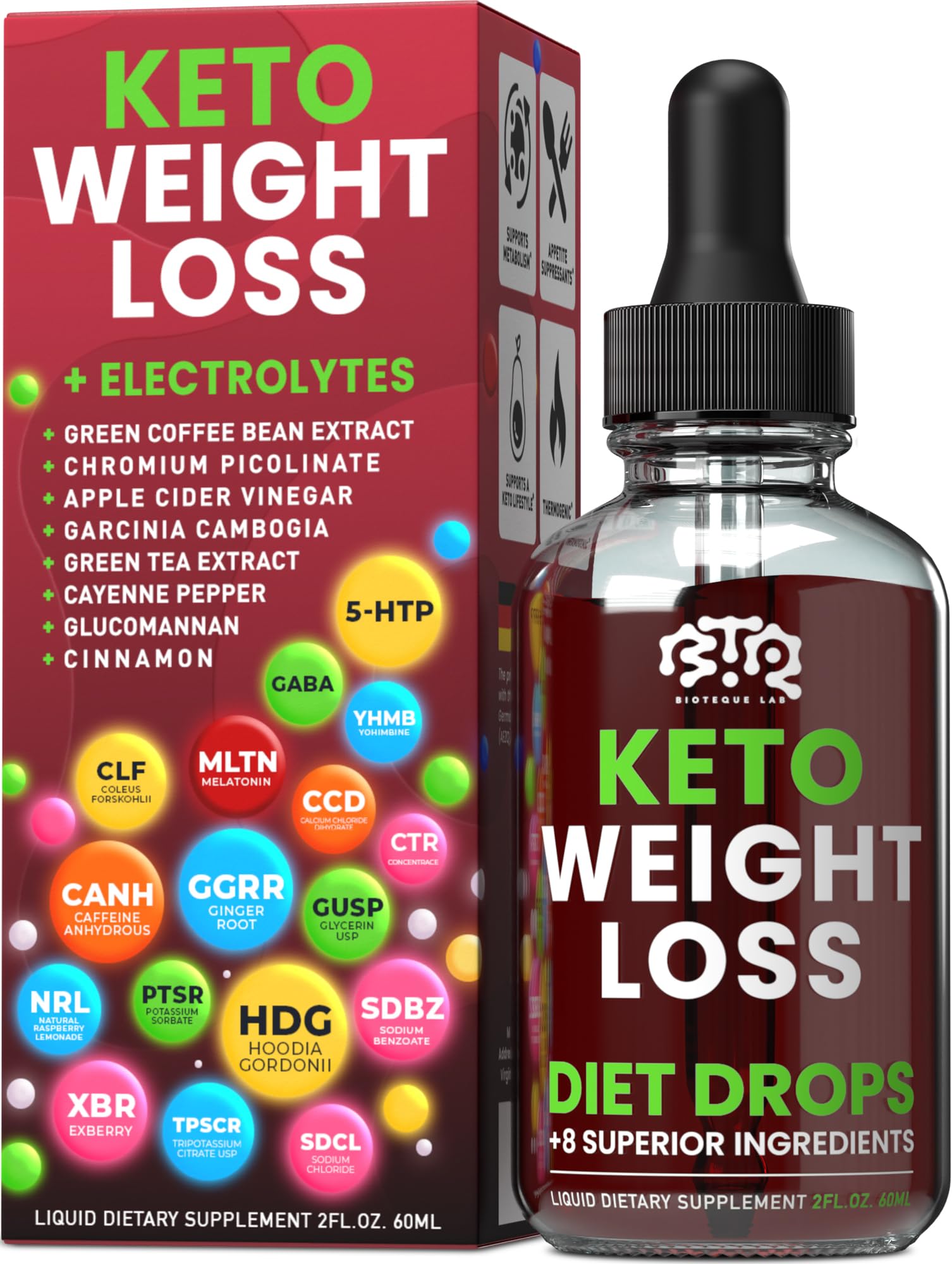 Keto Weight Loss
