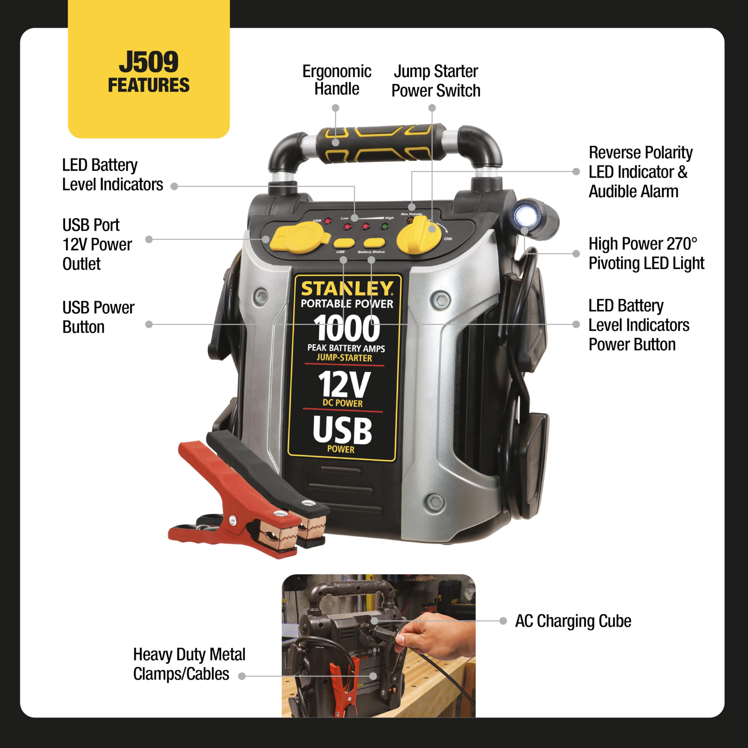 STANLEY J509 Portable Power Station Jump Starter 1000 Peak Amp Battery Booster, USB Port, Battery Clamps