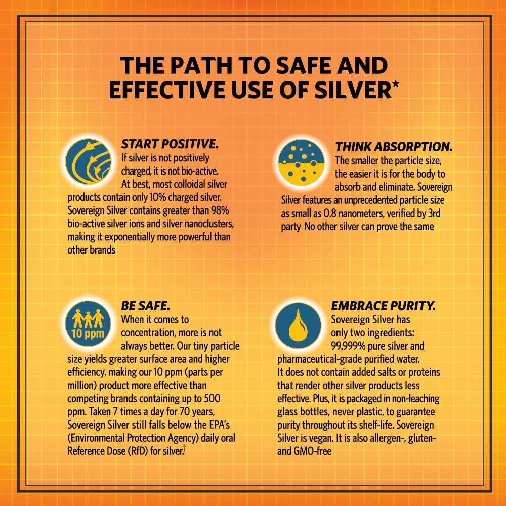 Natural-Immunogenics-Dropper-Top