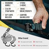 FORTEM Ratchet Straps 748kg Break 4 Pack 4.6m x 2.54cm with Soft Loops view 7