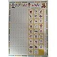 Amharic Language Learning alphabet, Fidel (ፊደል), Amharic alphabet, Ethiopian alphabet, Ha Hu, Fidel poster, Abugida poster, Amharic Fidel, amharic alphabet and words,