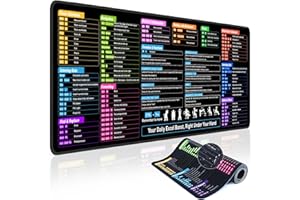 DYMMO Waterproof Excel Cheat Sheet Desk Pad Excel Shortcuts & Formulas Mouse Pad XL Desk Mat for Keyboard and Mouse 31.5 x 11.8in Non-Slip Office & Gaming Computer Mats for Desktop