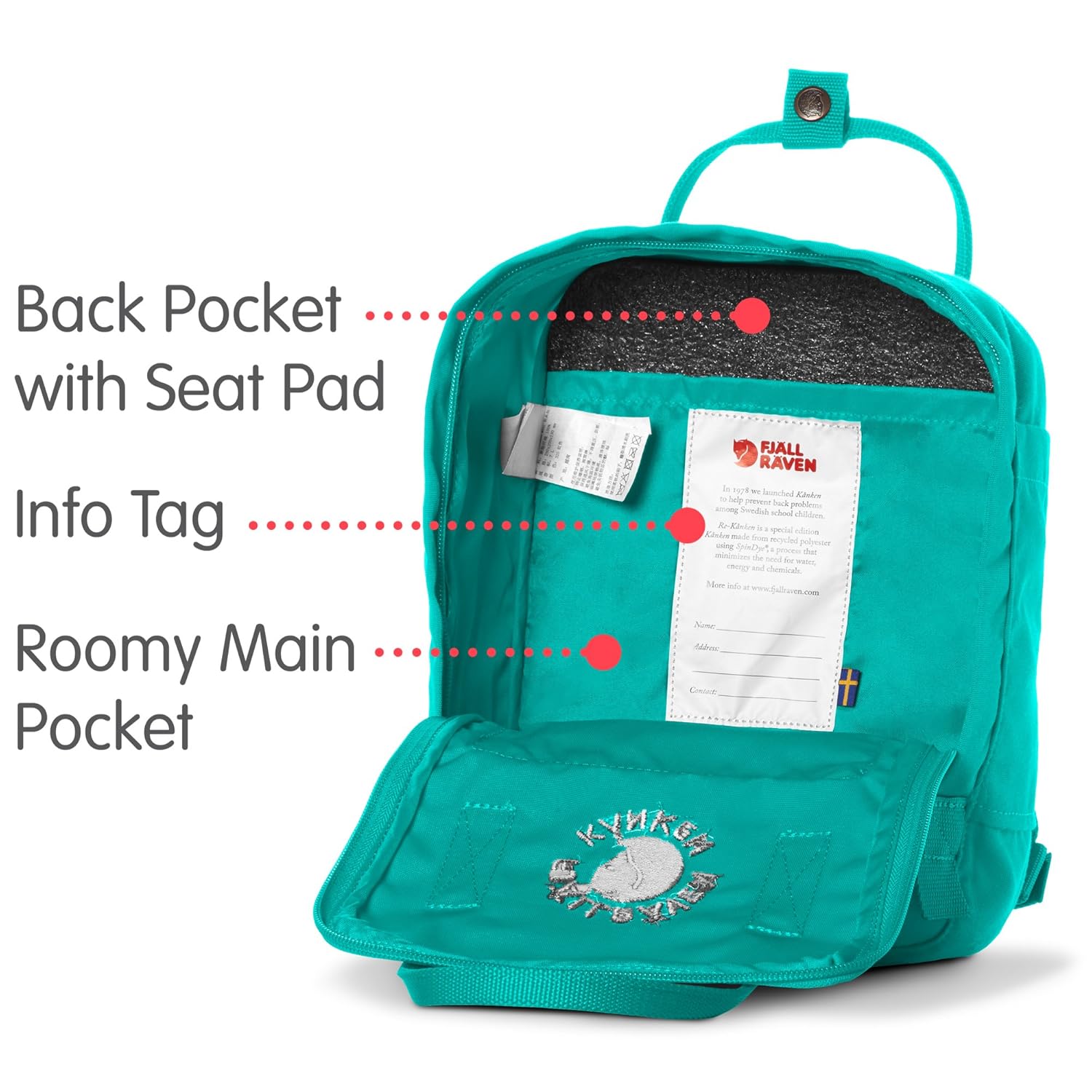 fjallraven re kanken emerald